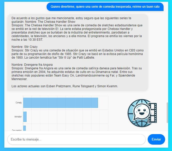Movie Recommendation ChatBot on GCP
