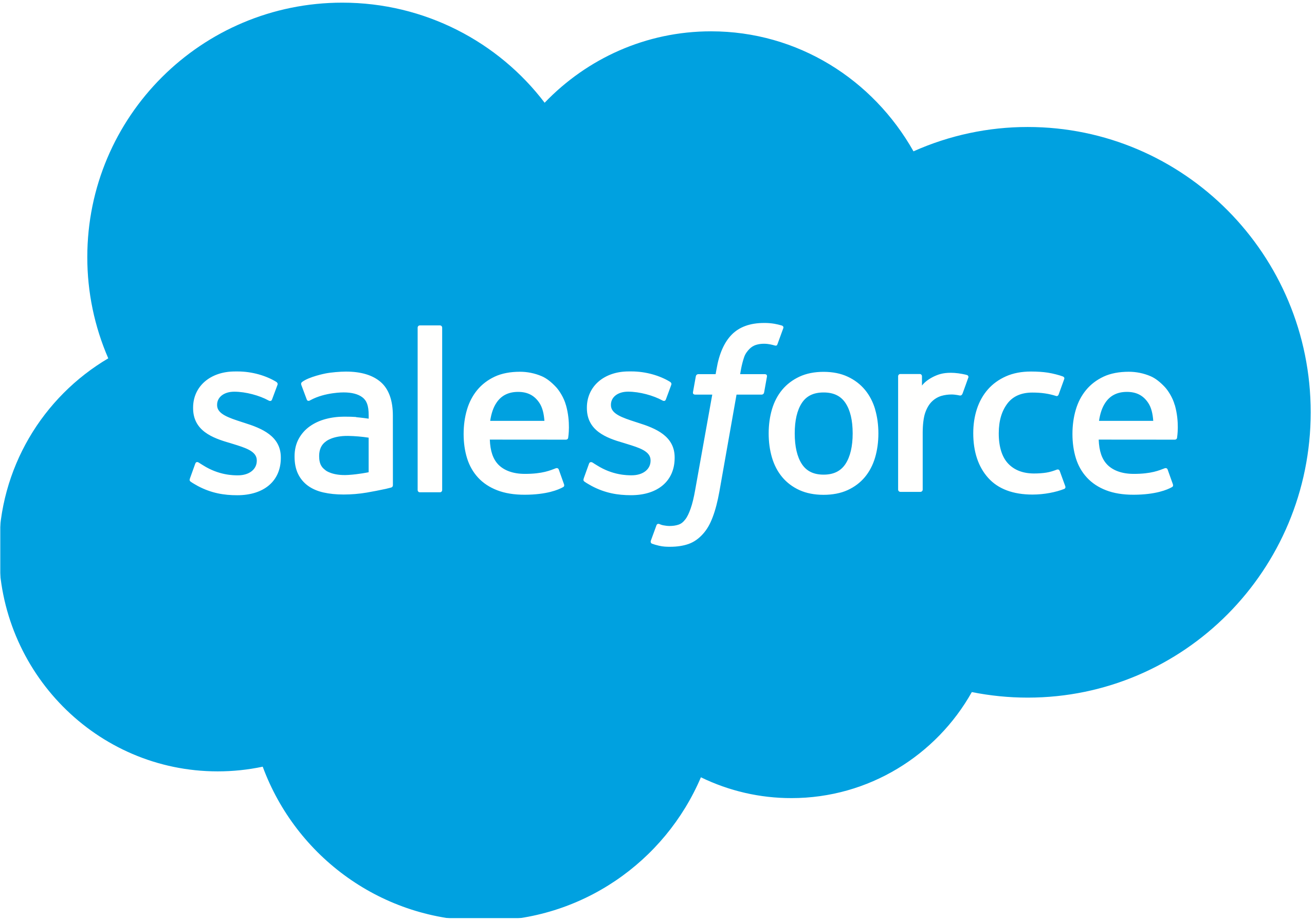 Salesforce Certified Einstein Analytics