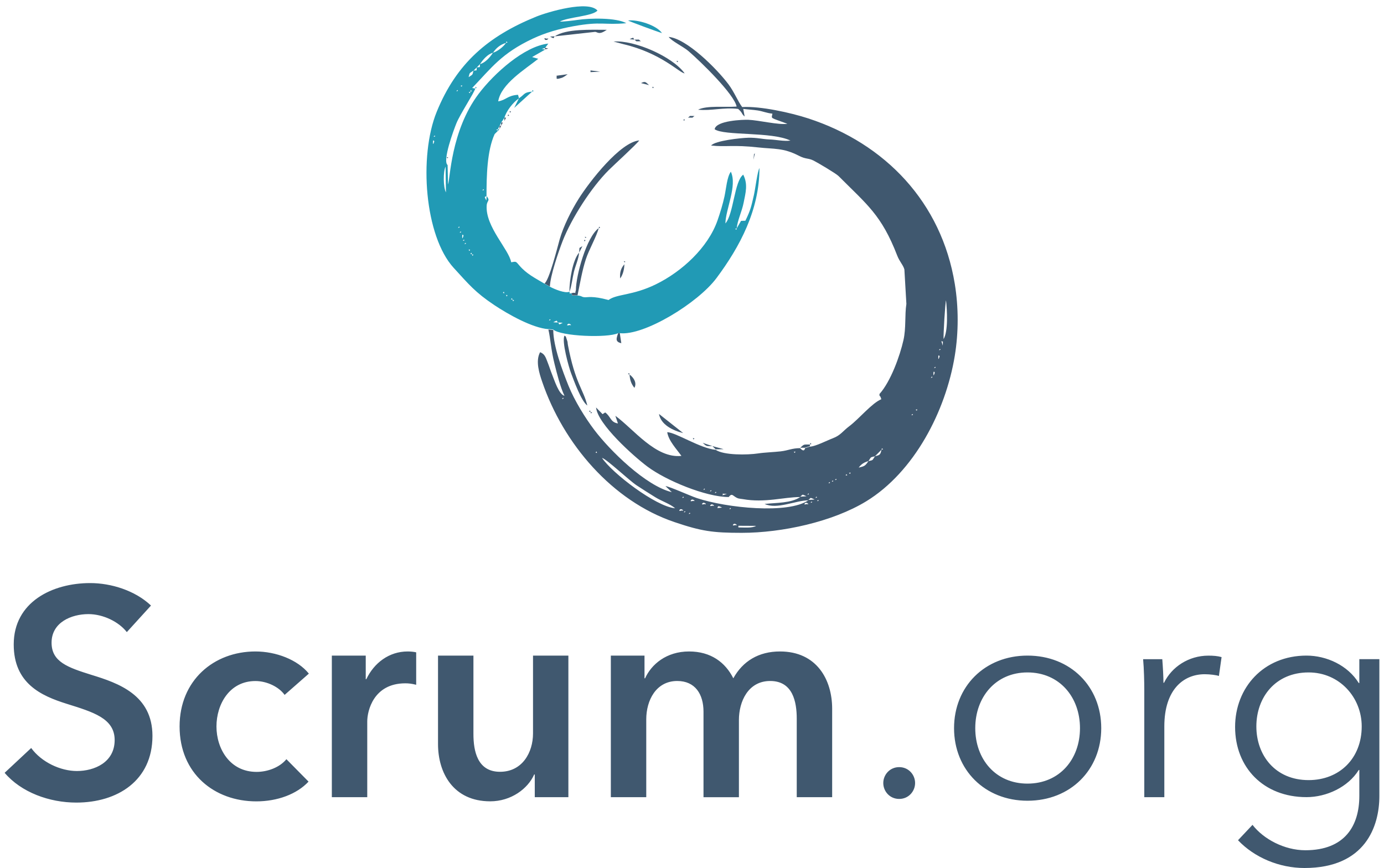 Professional Scrum Master I